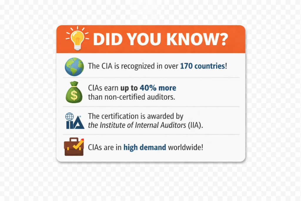 What is Internal Auditing?