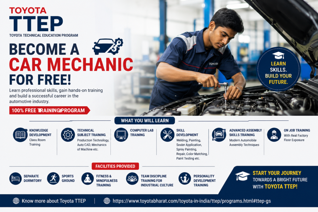 Your Passion for cars into a demanding career with the TOYOTA TTEP program